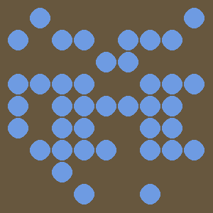 Reviewer avatar
