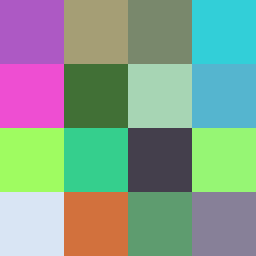 Reviewer avatar