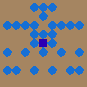 Reviewer avatar
