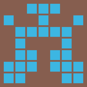 Reviewer avatar