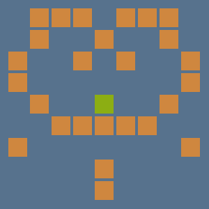 Reviewer avatar