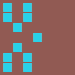 Reviewer avatar