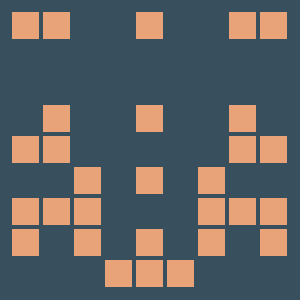Reviewer avatar